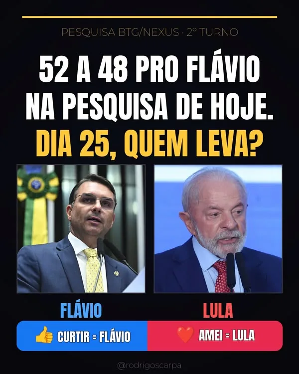 Arte do post: Cada instituto conta uma eleição. Dia 25, quem leva?