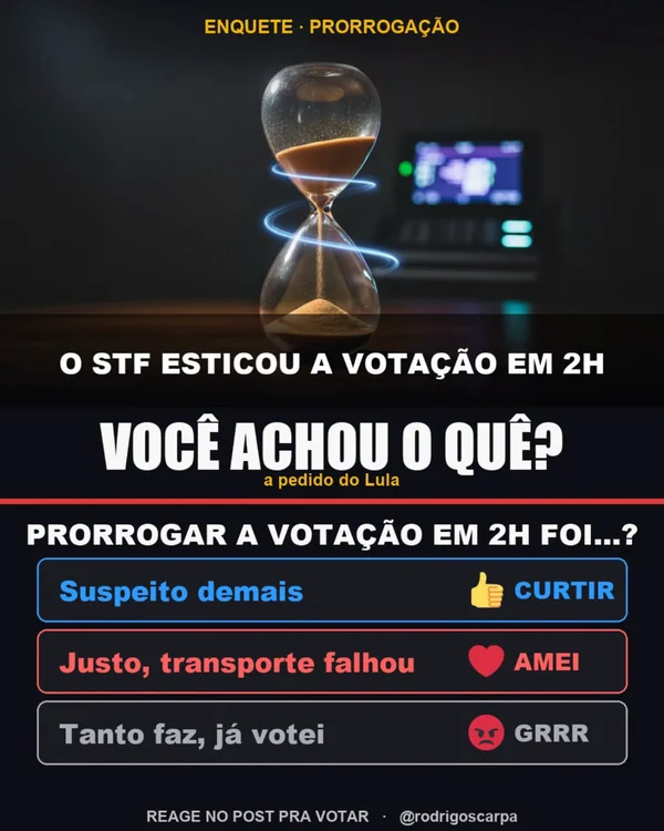 Arte do post: Prorrogar a votação em 2h foi...?