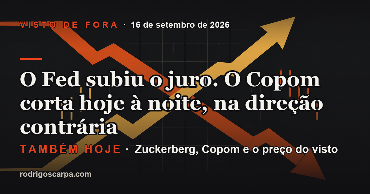 Edição 1, quarta-feira, 16 de setembro de 2026. O Fed subiu o juro. O Copom corta hoje à noite, na direção contrária