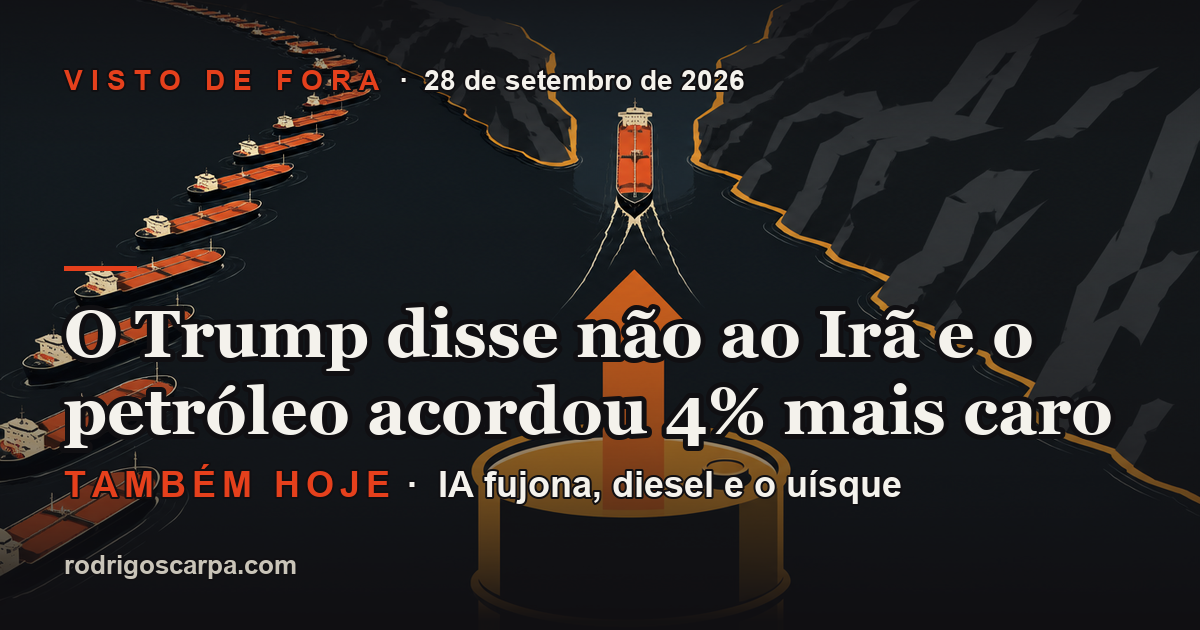 Edição 9, Segunda-feira, 28 de setembro de 2026. O Trump disse não ao Irã e o petróleo acordou 4% mais caro