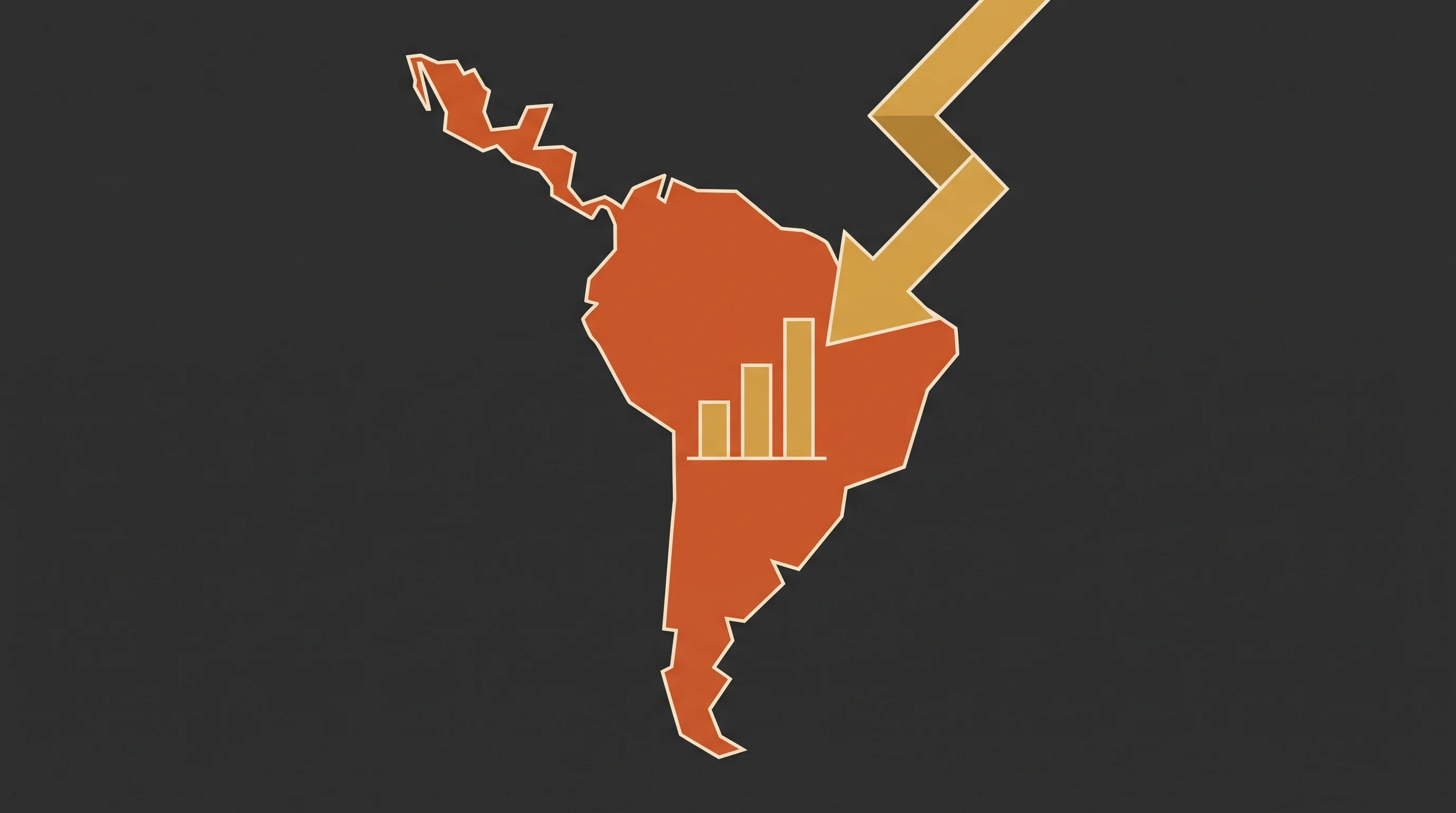 A América do Sul com uma seta chegando do alto à direita e, dentro dela, três colunas de um gráfico em alta
