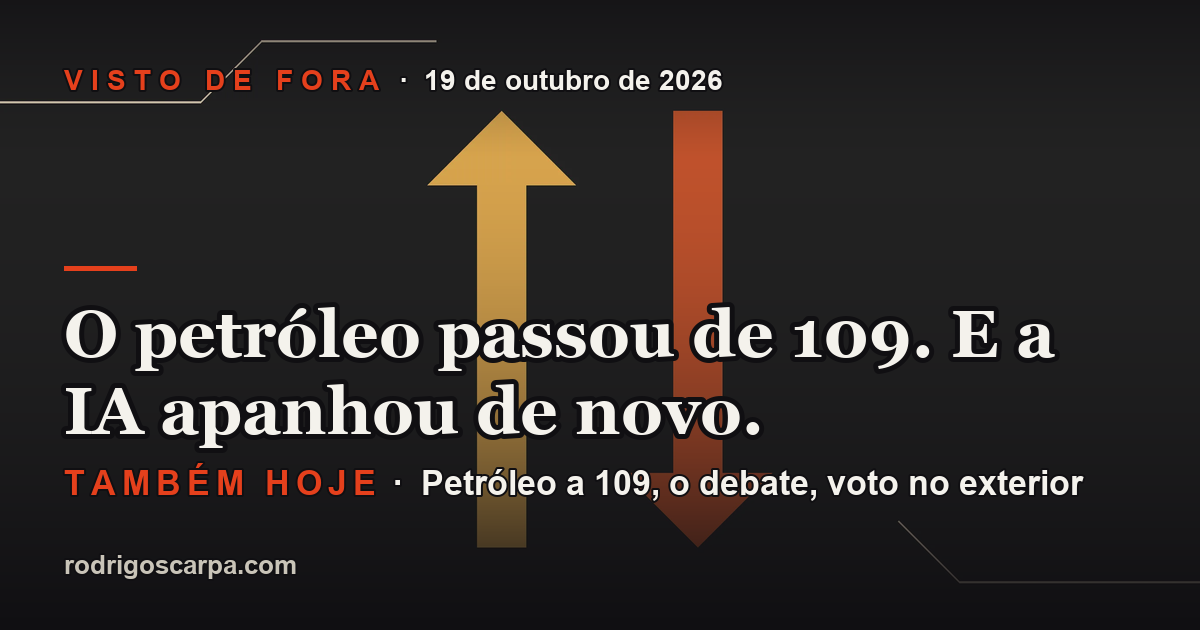 Edição 24, Segunda-feira, 19 de outubro de 2026. O petróleo passou de 109. E a IA apanhou de novo.