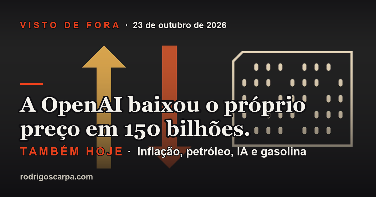 Edição 29, 23 de outubro de 2026. A OpenAI baixou o próprio preço em 150 bilhões.