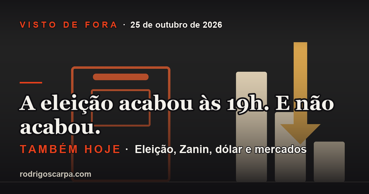 Edição 29, 25 de outubro de 2026. A eleição acabou às 19h. E não acabou.