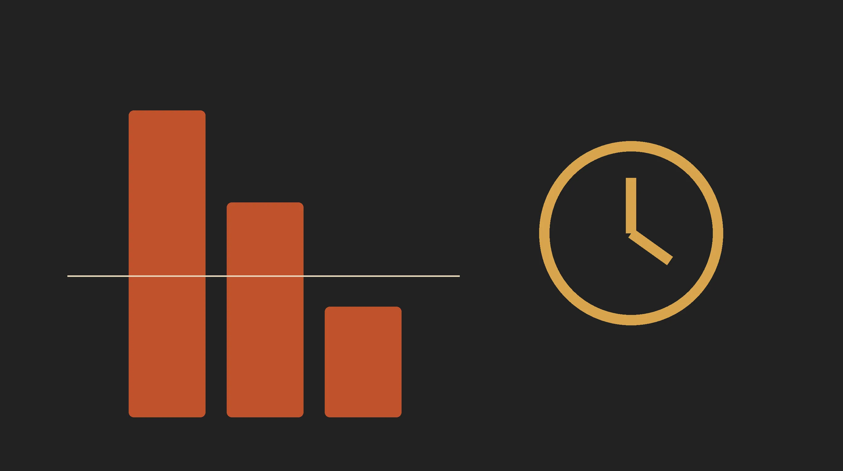 Um gráfico de barras laranja despencando, cortado ao meio por uma linha horizontal clara, com um relógio dourado parado ao lado